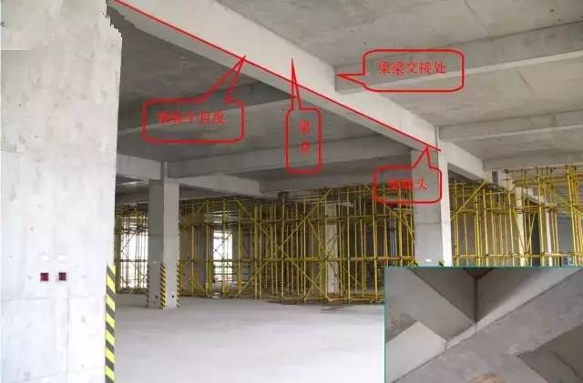 工地上必知的剪力墻、梁、板模板標(biāo)準(zhǔn)做法,超實(shí)用!_22 工地上必知的剪力墻、梁、板模板標(biāo)準(zhǔn)做法,超實(shí)用!_22